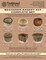 Basket Weaving Kit (Set of 6) - Basketry Weave Kit for Kids and Adults Complete with Basket Weaving Supplies and Instructional Booklets